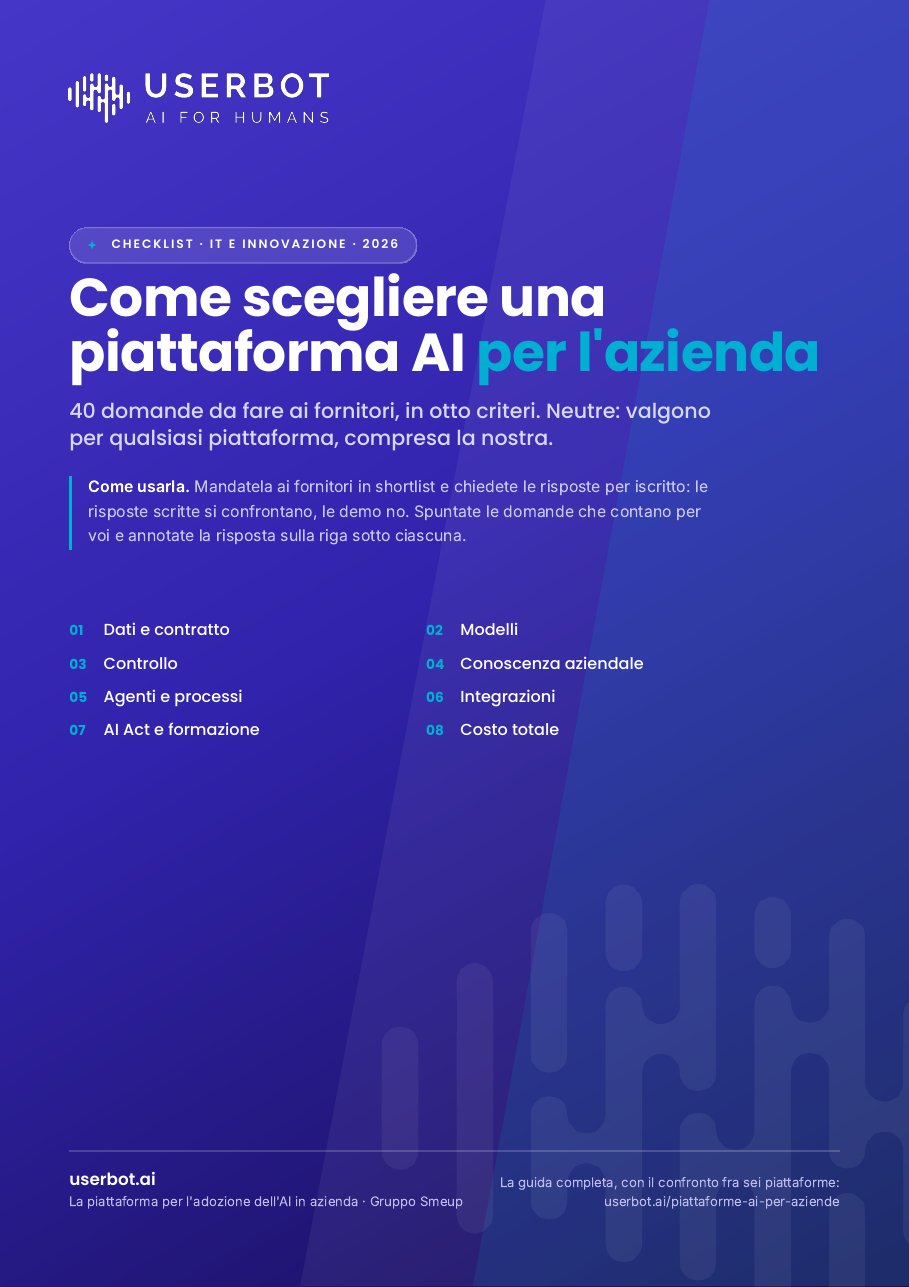 La copertina della checklist Userbot «Come scegliere una piattaforma AI per l'azienda»: 40 domande da fare ai fornitori, in otto criteri
