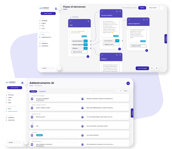 Flussi AI studio